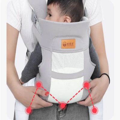 Porte bébé ergonomique démontrant la position en M des jambes et du bassin de l'enfant pour la position idéale pour son développement.